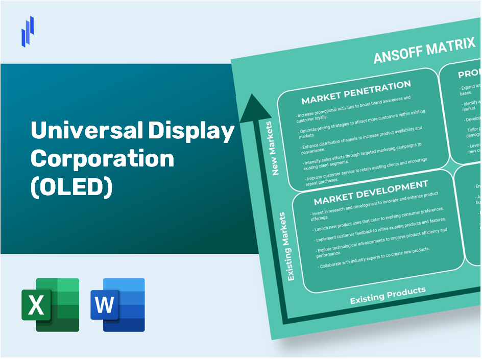 Universal Display Corporation (OLED) ANSOFF Matrix