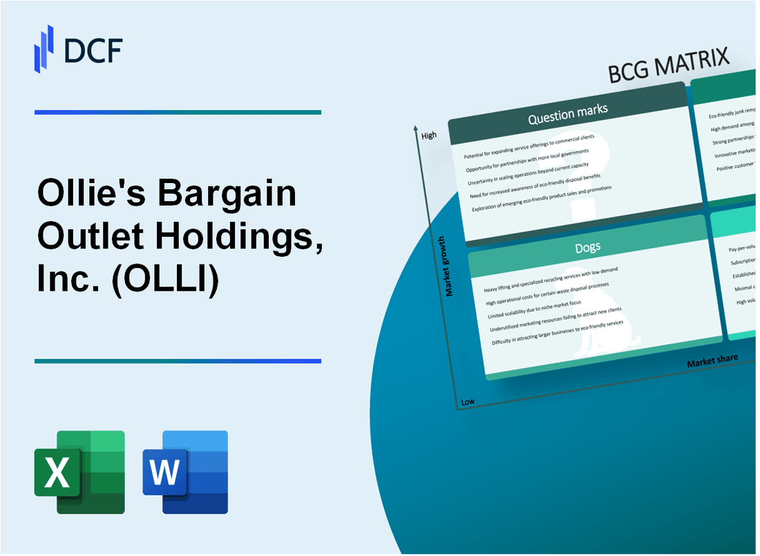 Ollie's Bargain Outlet Holdings, Inc. (OLLI) BCG Matrix