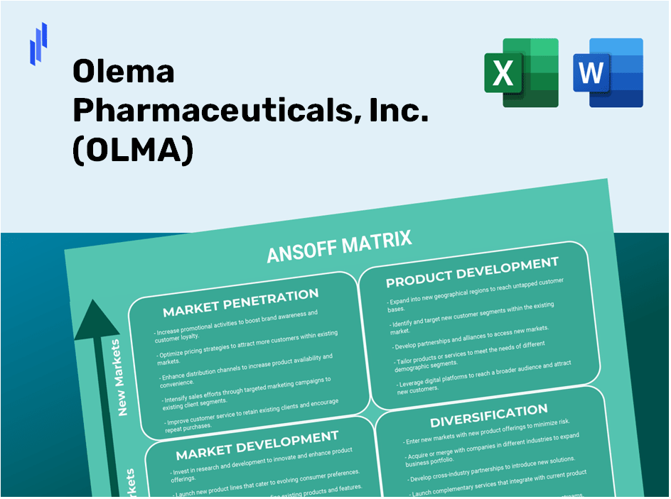 Olema Pharmaceuticals, Inc. (OLMA)Ansoff Matrix