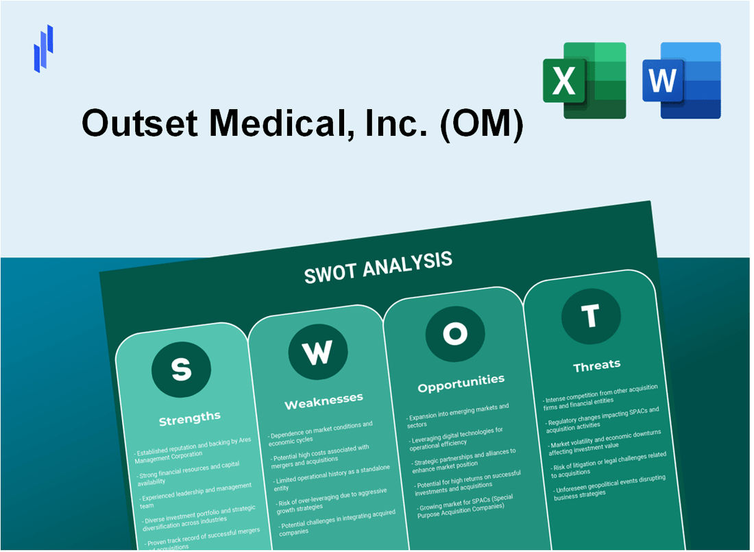 Outset Medical, Inc. (OM) SWOT Analysis