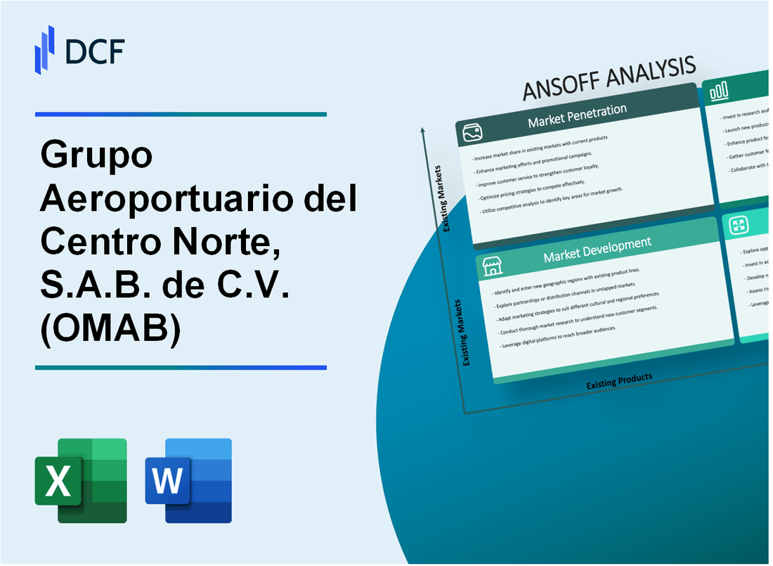 Grupo Aeroportuario del Centro Norte, S.A.B. de C.V. (OMAB) ANSOFF Matrix