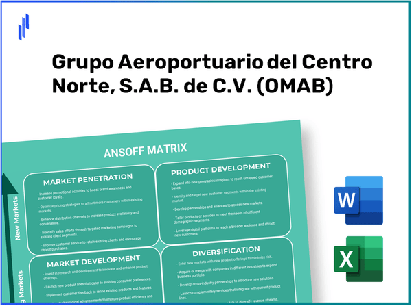 Grupo Aeroportuario del Centro Norte, S.A.B. de C.V. (OMAB)Ansoff Matrix