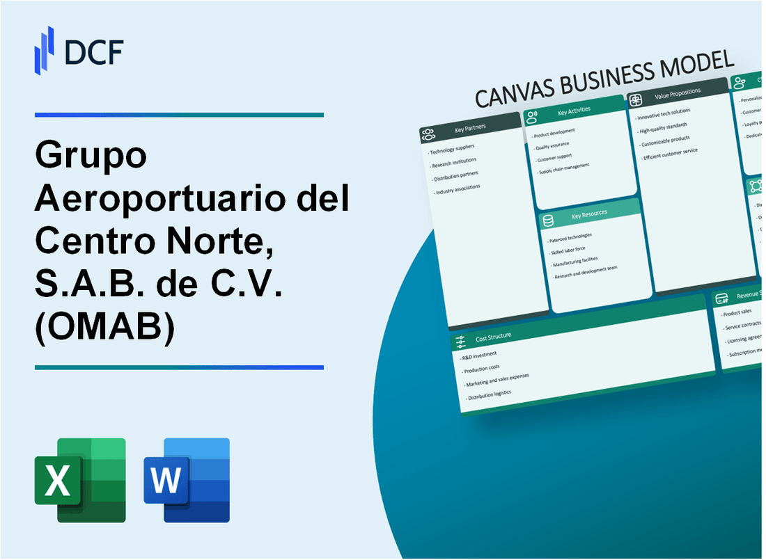 Grupo Aeroportuario del Centro Norte, S.A.B. de C.V. (OMAB) Business Model Canvas