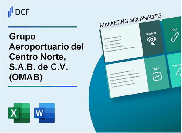 Grupo Aeroportuario del Centro Norte, S.A.B. de C.V. (OMAB) Marketing Mix