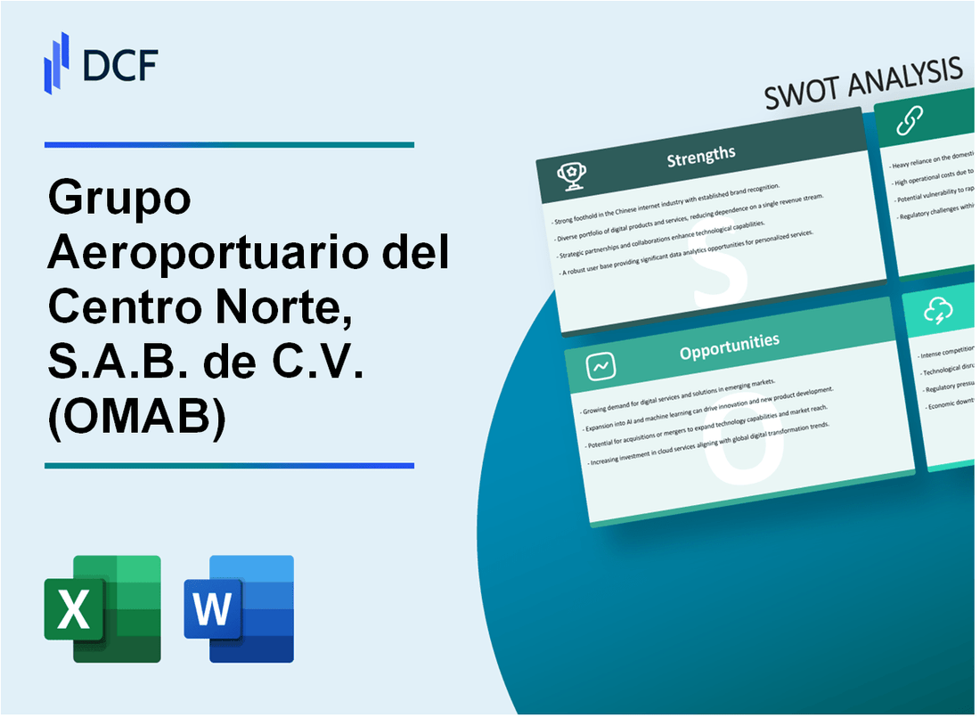 Grupo Aeroportuario del Centro Norte, S.A.B. de C.V. (OMAB) SWOT Analysis