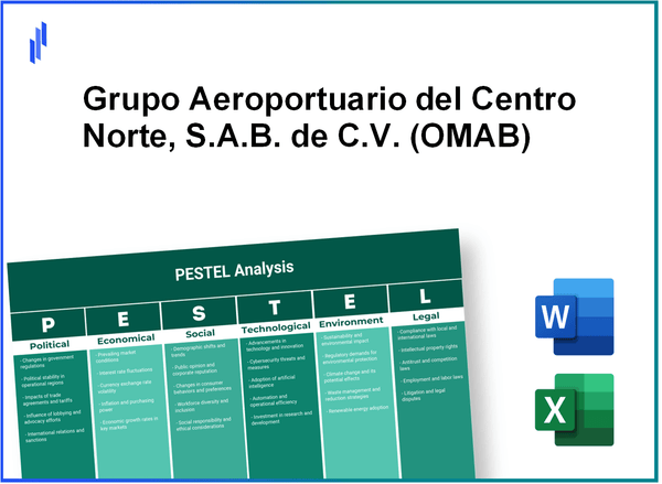 PESTEL Analysis of Grupo Aeroportuario del Centro Norte, S.A.B. de C.V. (OMAB)