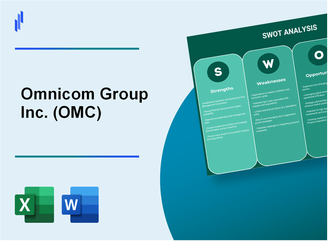 Omnicom Group Inc. (OMC) SWOT Analysis