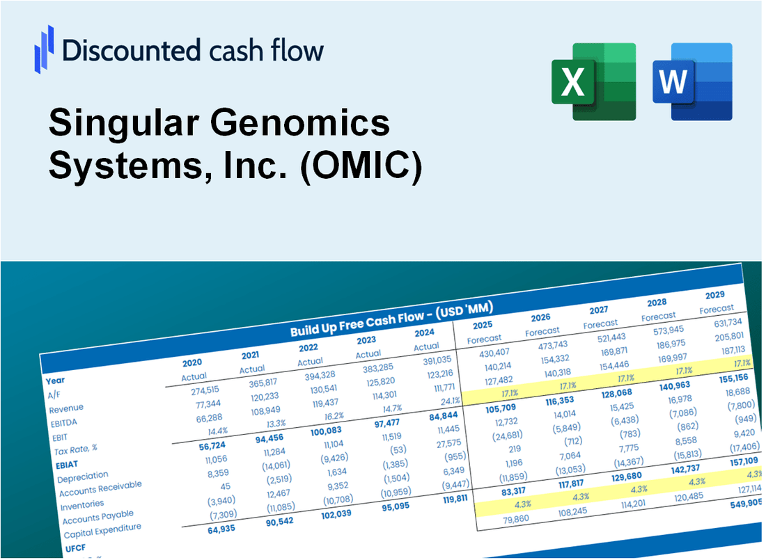 Singular Genomics Systems, Inc. (OMIC) DCF Valuation