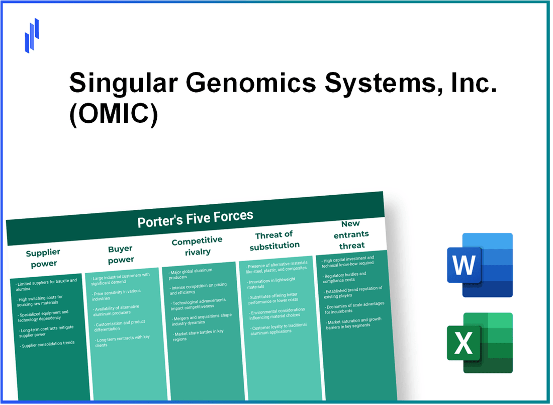 What are the Porter’s Five Forces of Singular Genomics Systems, Inc. (OMIC)?