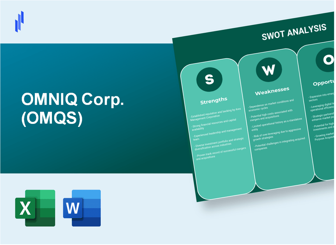 OMNIQ Corp. (OMQS) SWOT Analysis