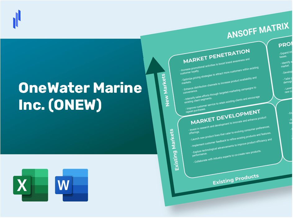 OneWater Marine Inc. (ONEW) ANSOFF Matrix