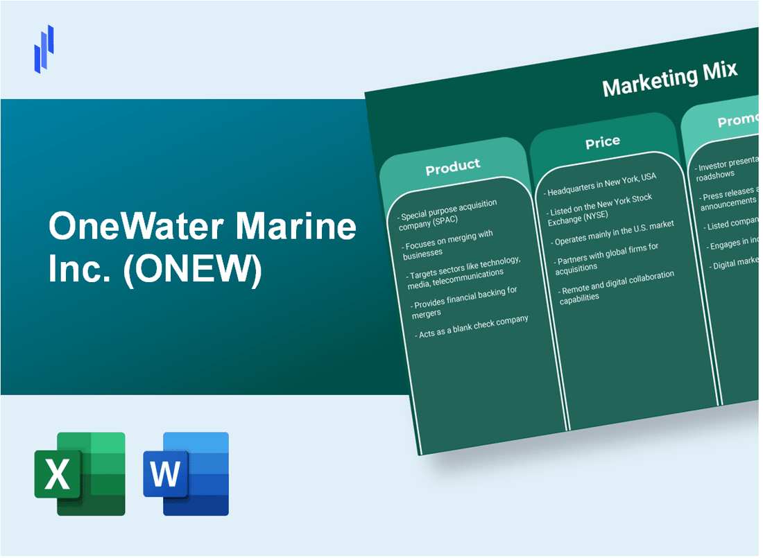 Marketing Mix Analysis of OneWater Marine Inc. (ONEW)