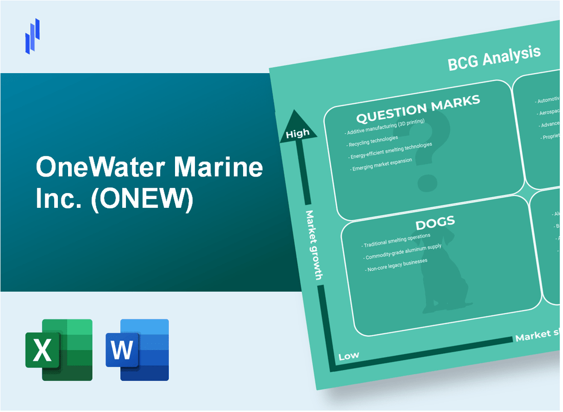 OneWater Marine Inc. (ONEW) BCG Matrix Analysis