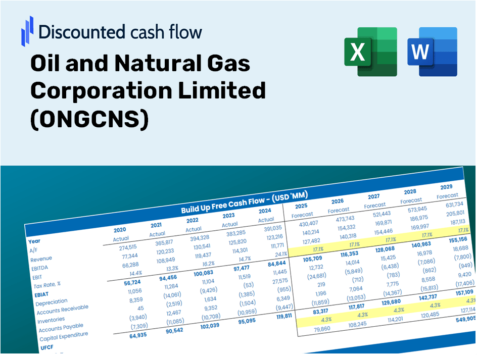 Oil and Natural Gas Corporation Limited (ONGCNS) DCF Valuation