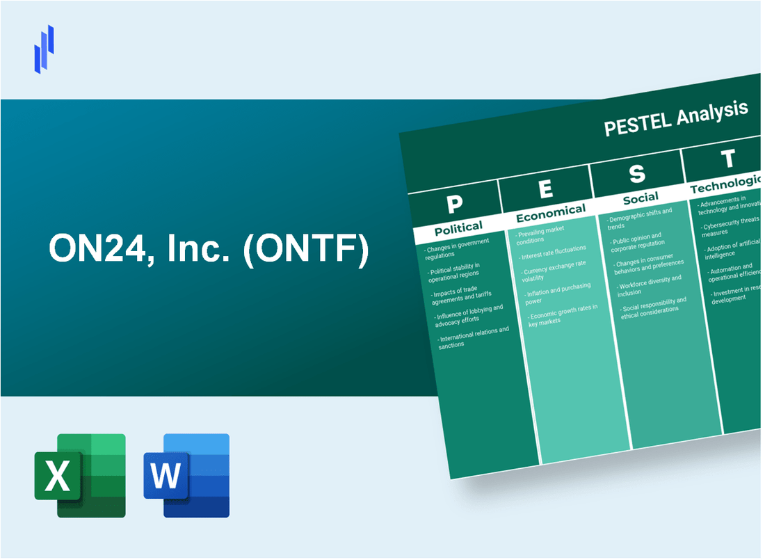 PESTEL Analysis of ON24, Inc. (ONTF)