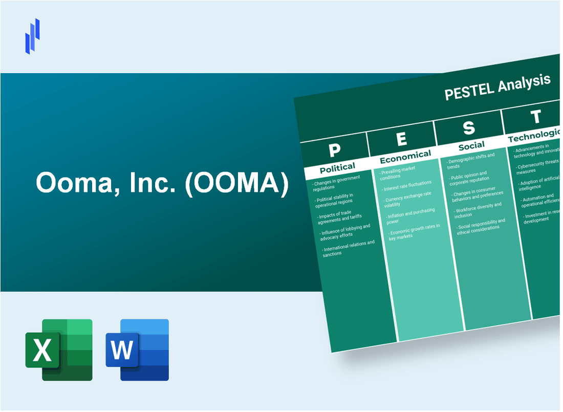 PESTEL Analysis of Ooma, Inc. (OOMA)