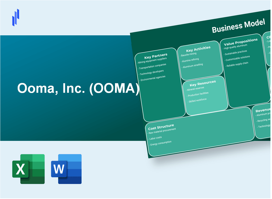 Ooma, Inc. (OOMA): Business Model Canvas