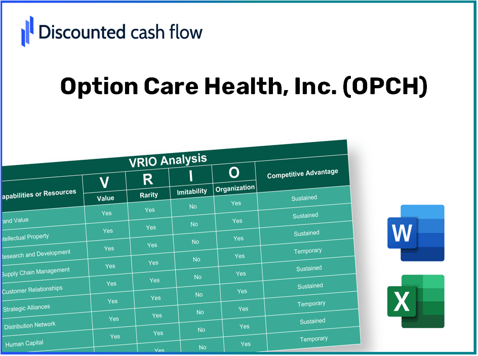 Option Care Health, Inc. (OPCH): VRIO Analysis [10-2024 Updated]