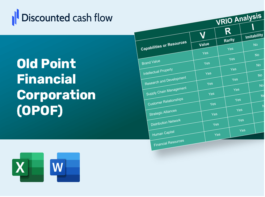 Old Point Financial Corporation (OPOF): VRIO Analysis [10-2024 Updated]