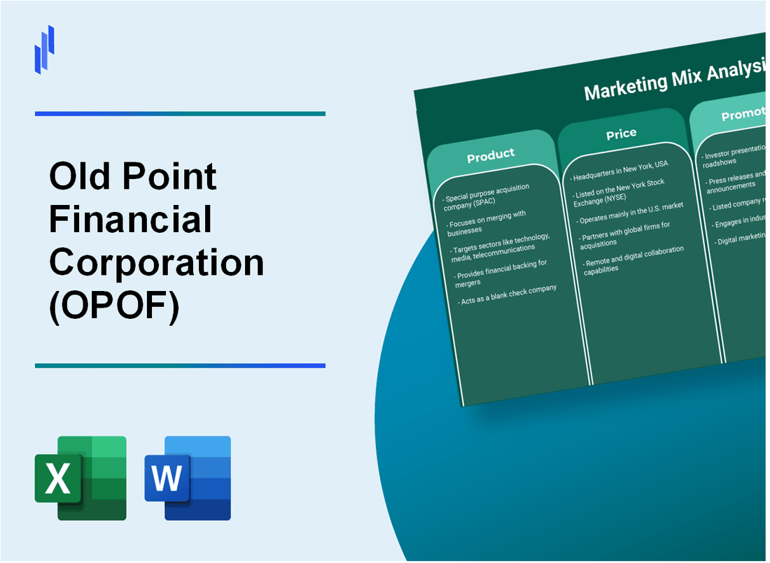 Marketing Mix Analysis of Old Point Financial Corporation (OPOF)