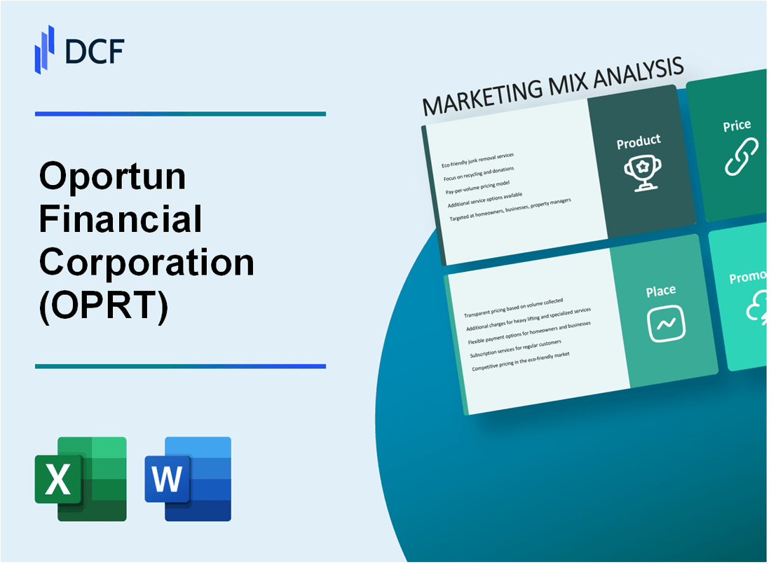 Oportun Financial Corporation (OPRT) Marketing Mix