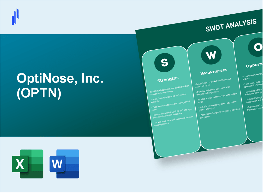 OptiNose, Inc. (OPTN) SWOT Analysis