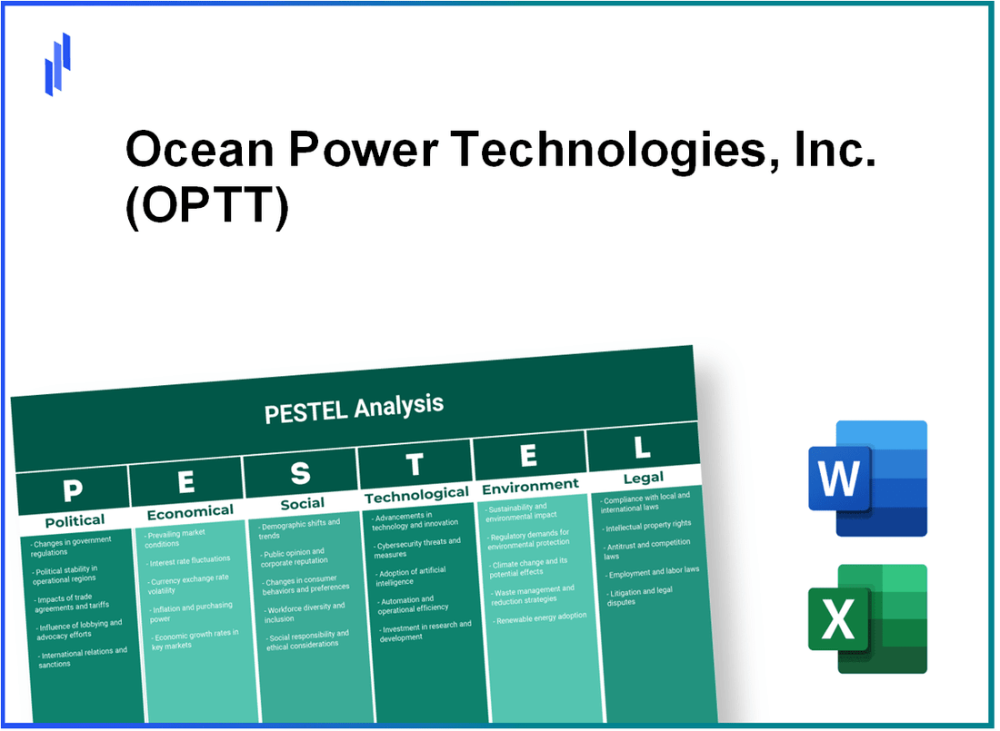 PESTEL Analysis of Ocean Power Technologies, Inc. (OPTT)