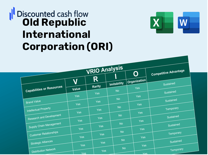 Old Republic International Corporation (ORI): VRIO Analysis [10-2024 Updated]