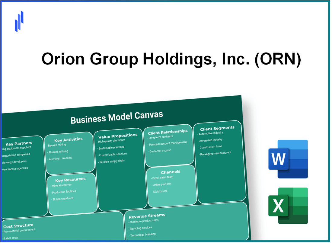 Orion Group Holdings, Inc. (ORN): Business Model Canvas