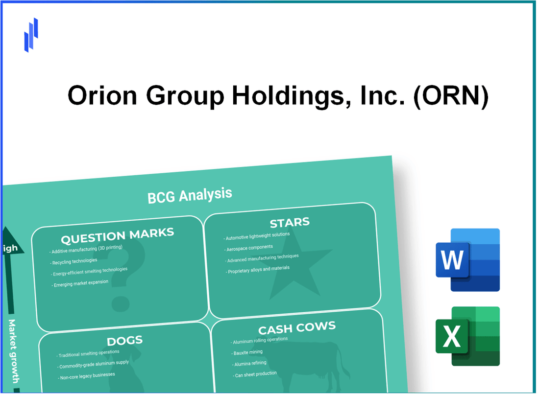 Orion Group Holdings, Inc. (ORN) BCG Matrix Analysis