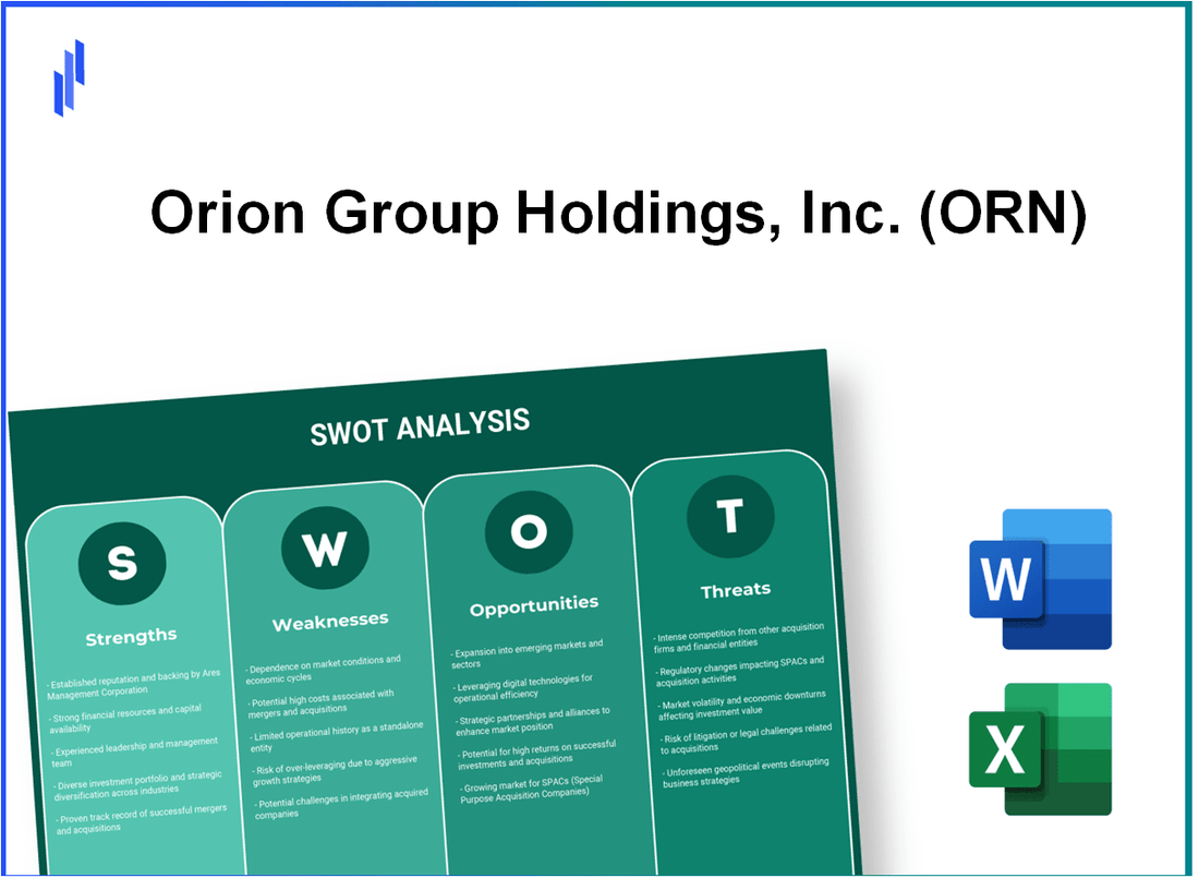 Orion Group Holdings, Inc. (ORN) SWOT Analysis