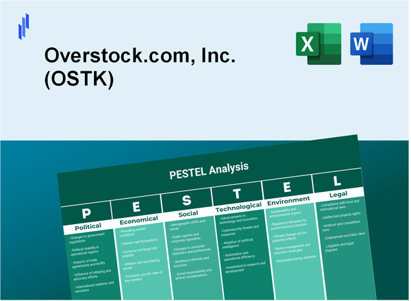 PESTEL Analysis of Overstock.com, Inc. (OSTK)