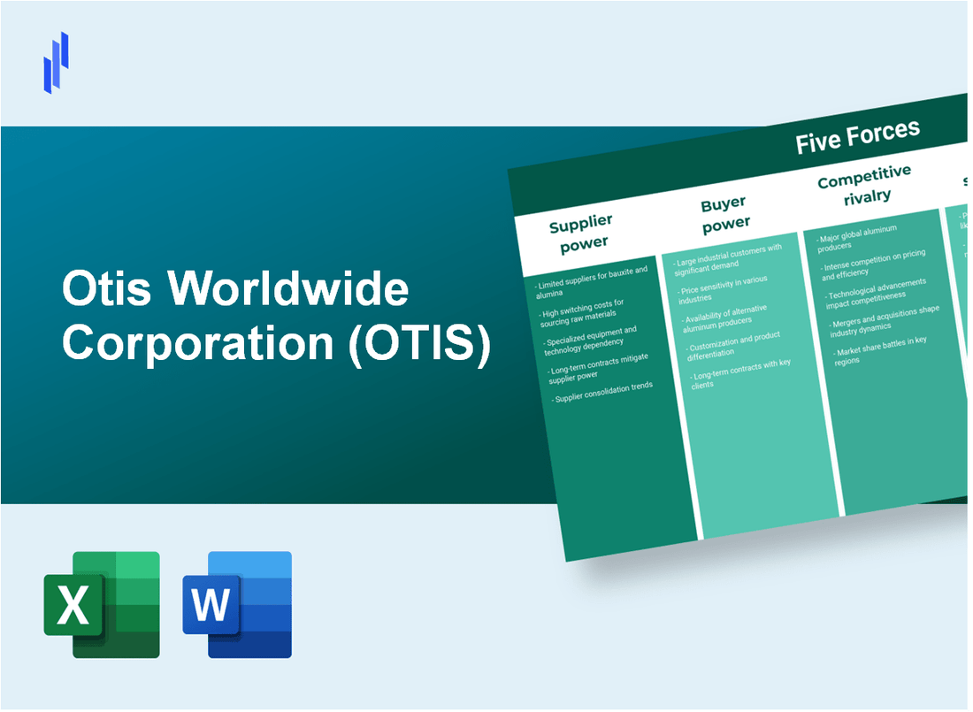 What are the Porter’s Five Forces of Otis Worldwide Corporation (OTIS)?