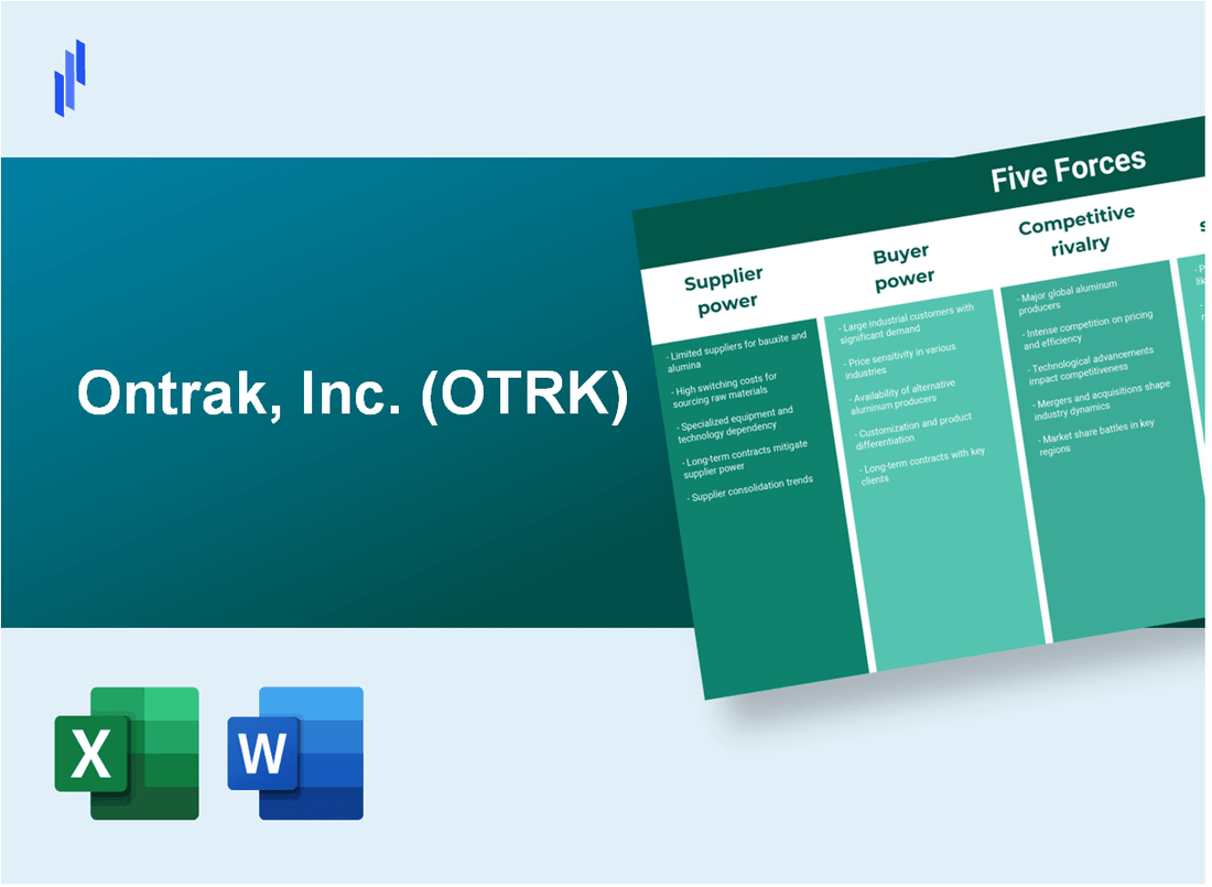 What are the Porter’s Five Forces of Ontrak, Inc. (OTRK)?