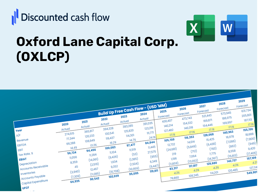 Oxford Lane Capital Corp. (OXLCP) DCF Valuation