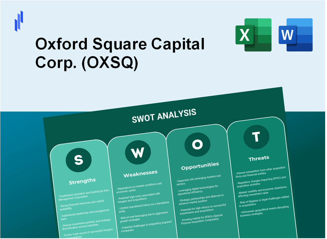 Oxford Square Capital Corp. (OXSQ) SWOT Analysis