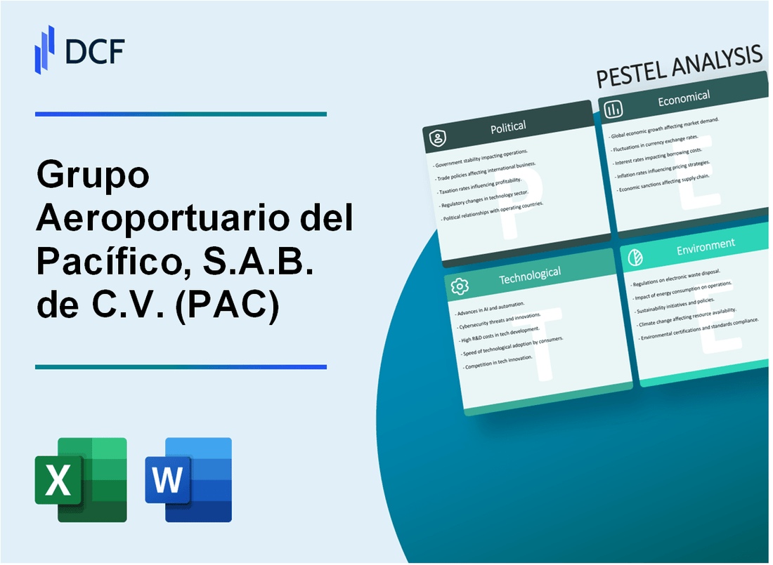 Grupo Aeroportuario del Pacífico, S.A.B. de C.V. (PAC) PESTLE Analysis