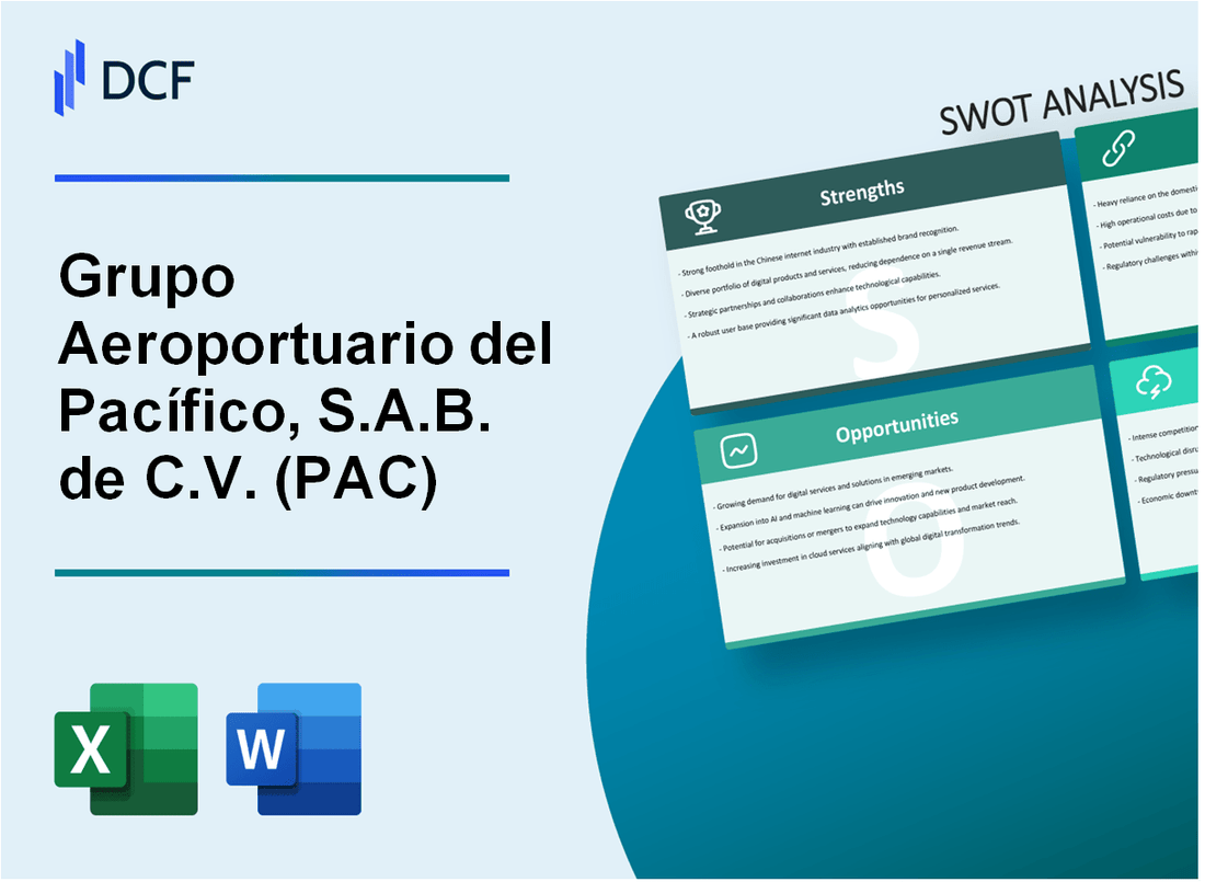 Grupo Aeroportuario del Pacífico, S.A.B. de C.V. (PAC) SWOT Analysis