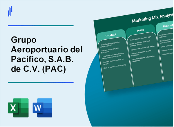 Marketing Mix Analysis of Grupo Aeroportuario del Pacífico, S.A.B. de C.V. (PAC)