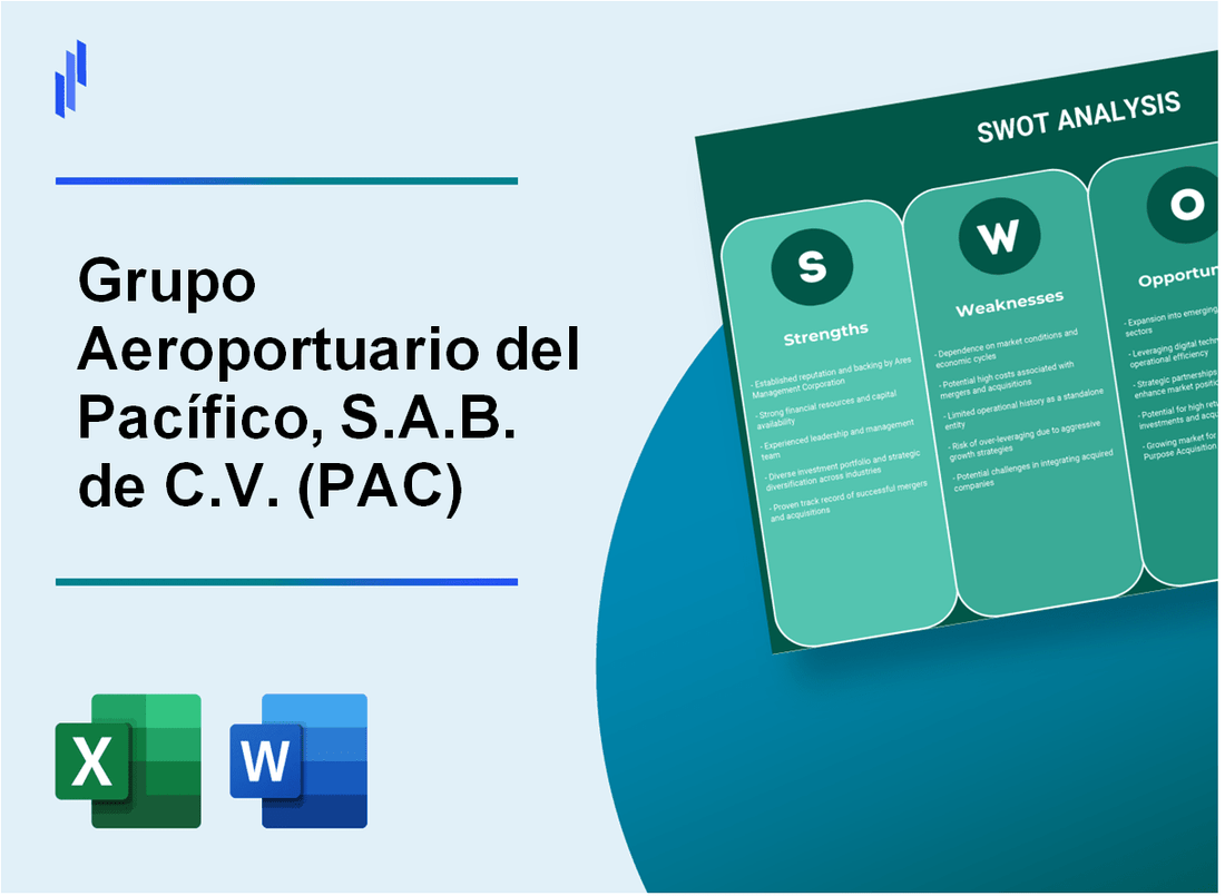 Grupo Aeroportuario del Pacífico, S.A.B. de C.V. (PAC) SWOT Analysis