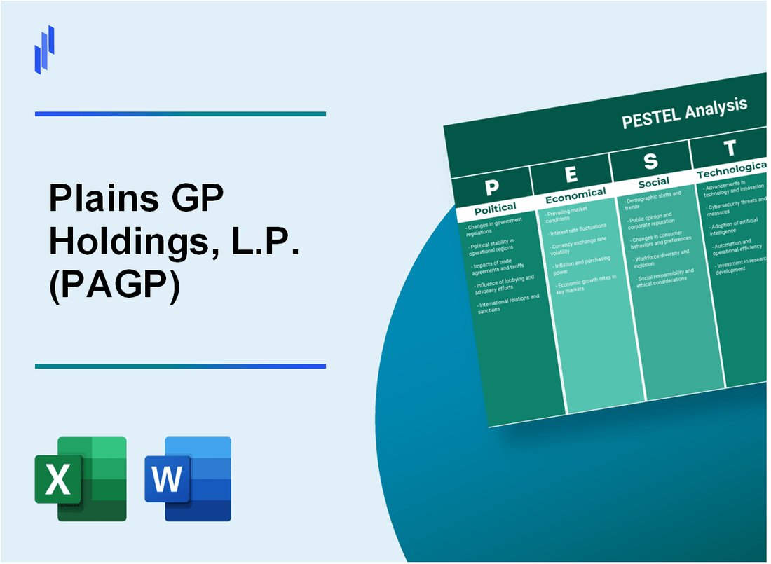 PESTEL Analysis of Plains GP Holdings, L.P. (PAGP)