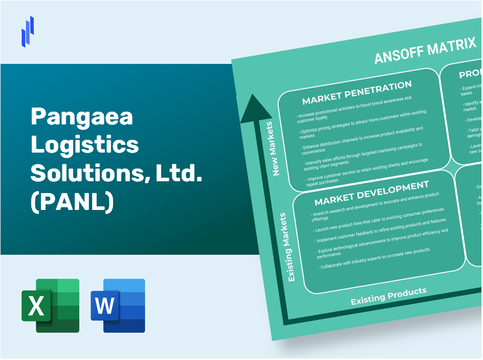 Pangaea Logistics Solutions, Ltd. (PANL)Ansoff Matrix