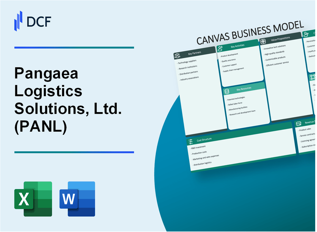 Pangaea Logistics Solutions, Ltd. (PANL) Business Model Canvas