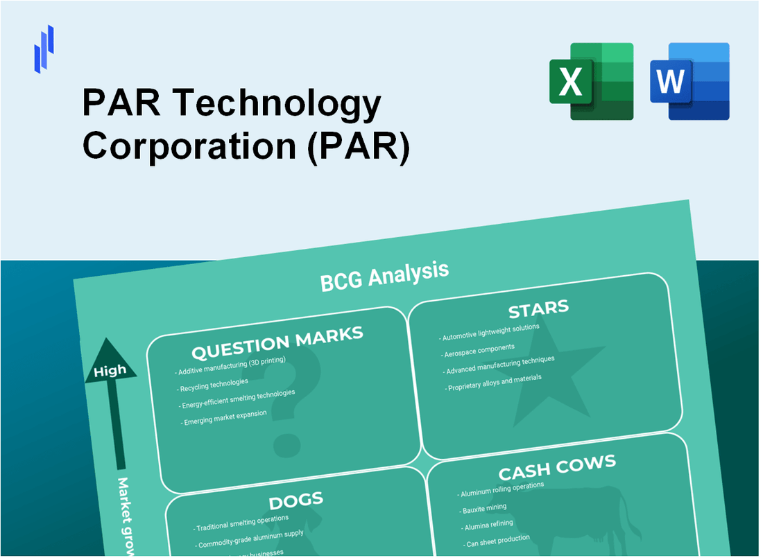 PAR Technology Corporation (PAR) BCG Matrix Analysis