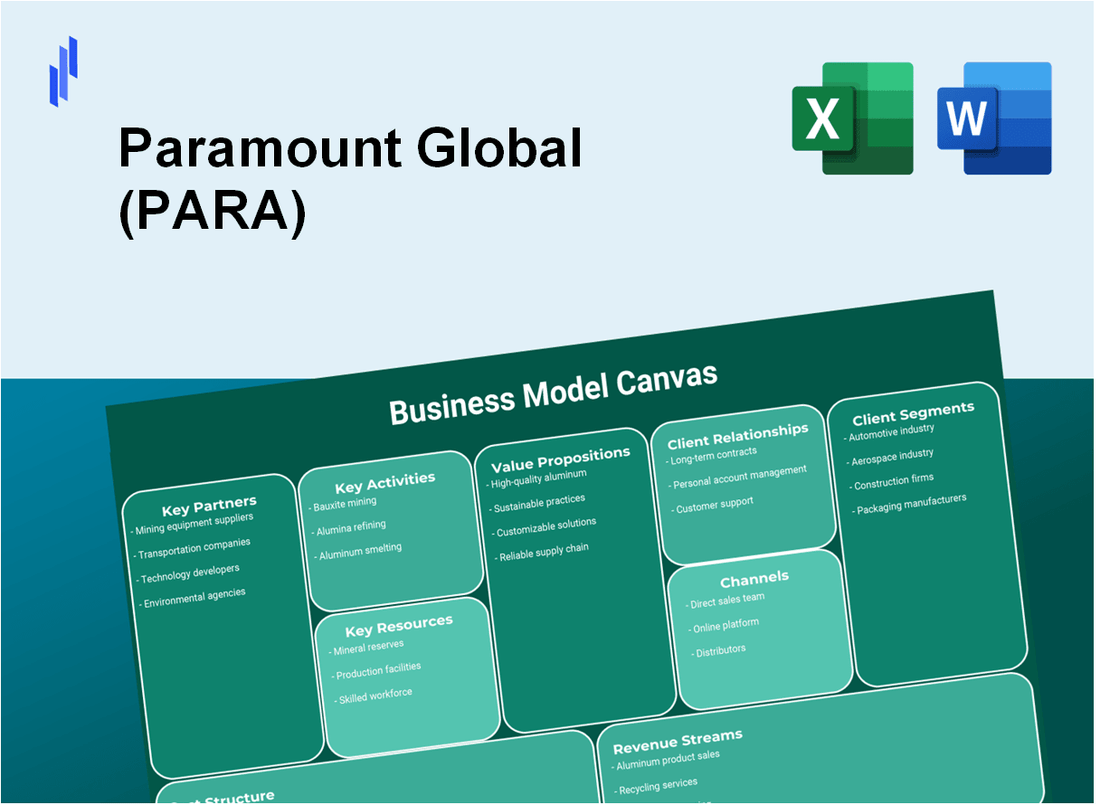 Paramount Global (PARA): Business Model Canvas