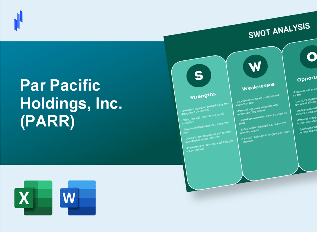 Par Pacific Holdings, Inc. (PARR) SWOT Analysis