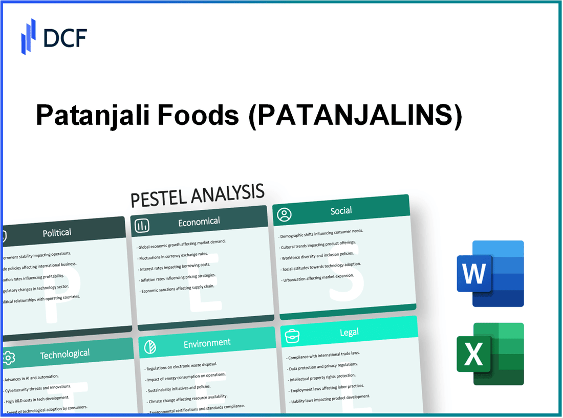 Patanjali Foods Limited (PATANJALI.NS): PESTEL Analysis