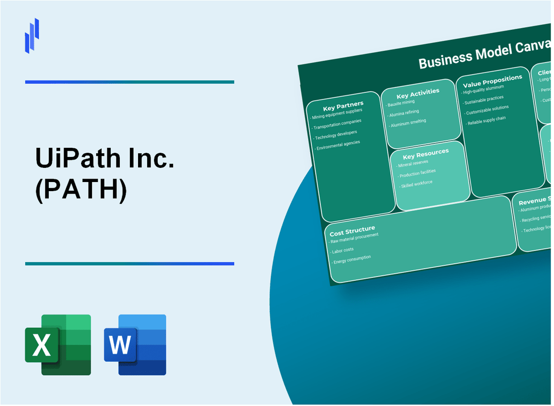 UiPath Inc. (PATH): Business Model Canvas