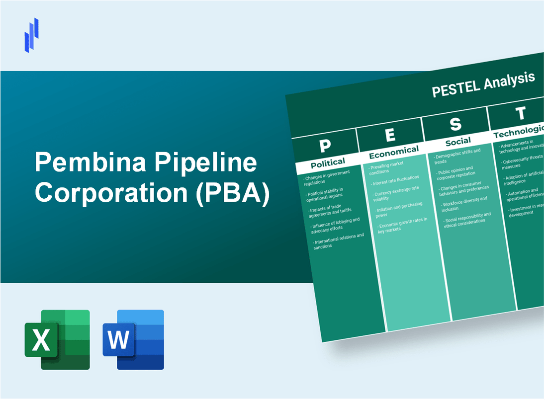 PESTEL Analysis of Pembina Pipeline Corporation (PBA)