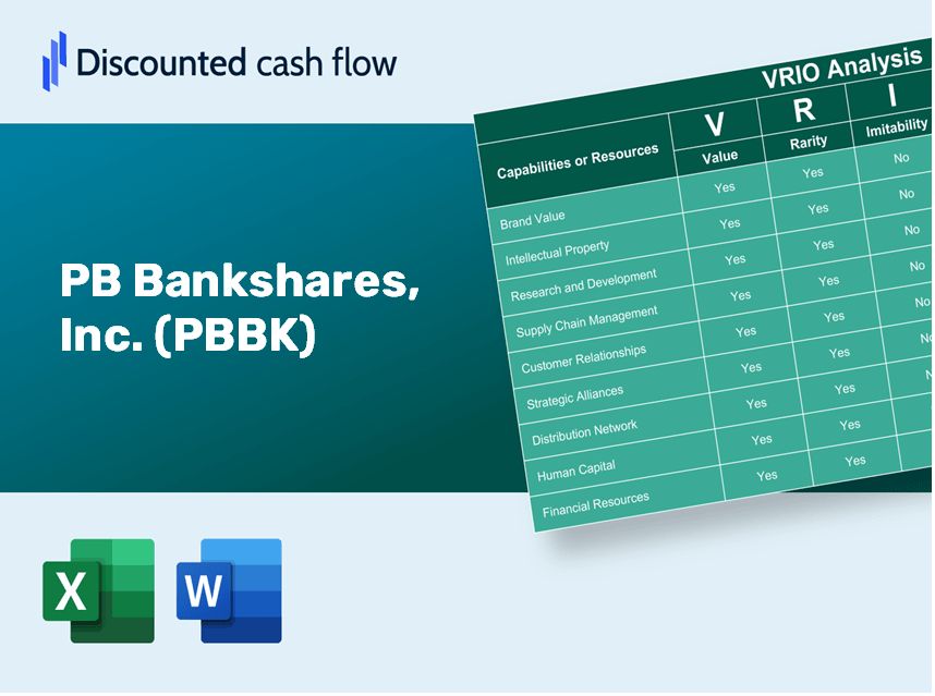 PB Bankshares, Inc. (PBBK) VRIO Analysis